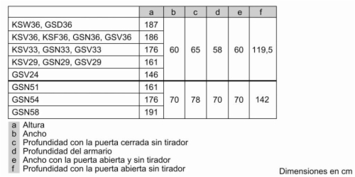 Frigorífico 1 Puerta Balay 3FCE563WE